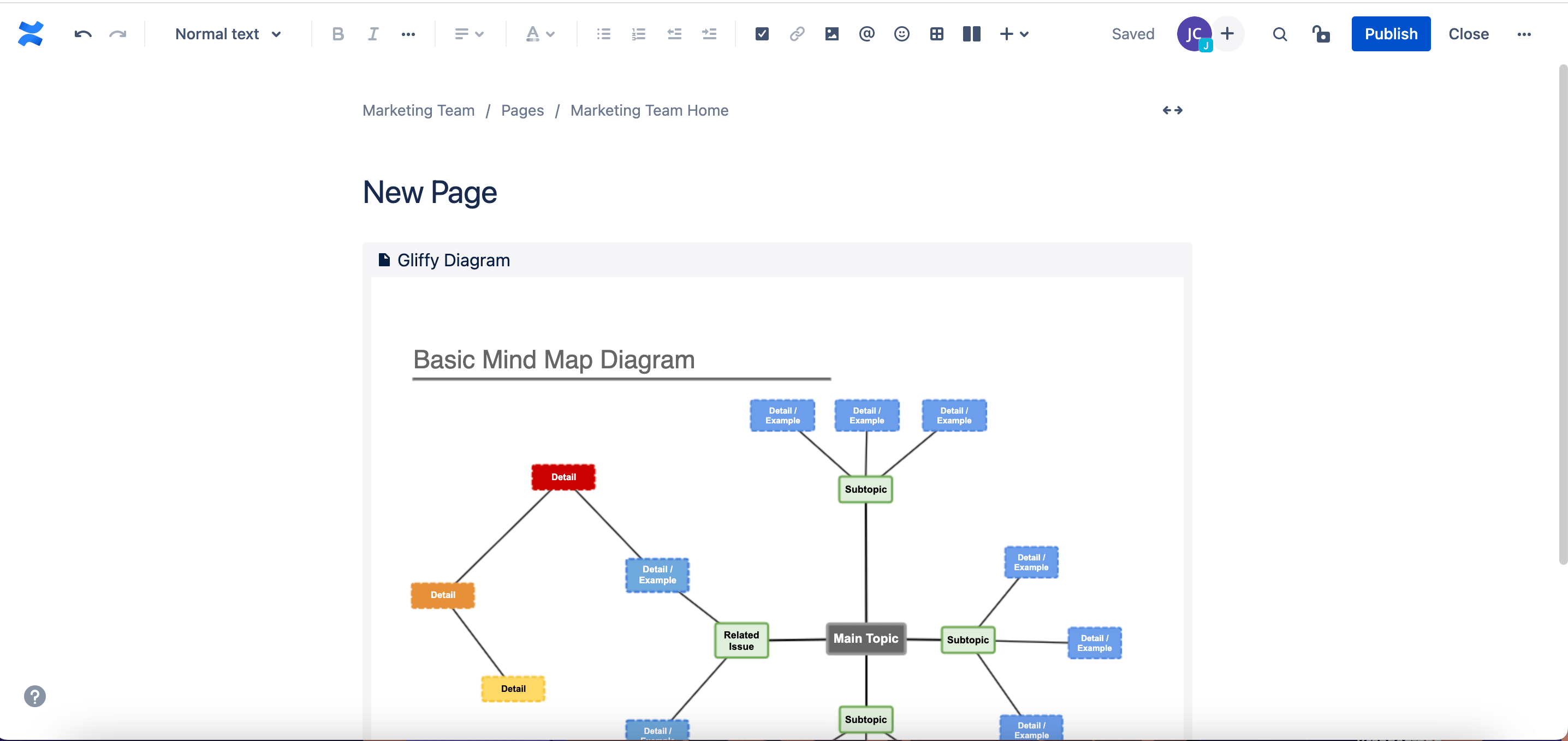 how-to-create-confluence-diagrams-gliffy-by-perforce